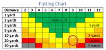Chart

Description automatically generated