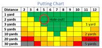 Chart

Description automatically generated